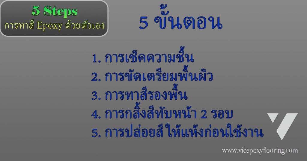 5 ขั้นตอนการทาสีพื้นปูนด้วยตัวเอง ทำได้ มีช่างแนะนำ by VIC Coatings